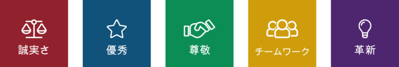 Values_Group_Box_JP